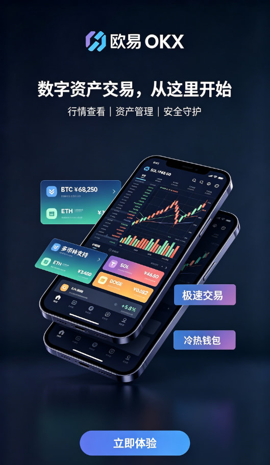 下载欧交易所app交易功能界面